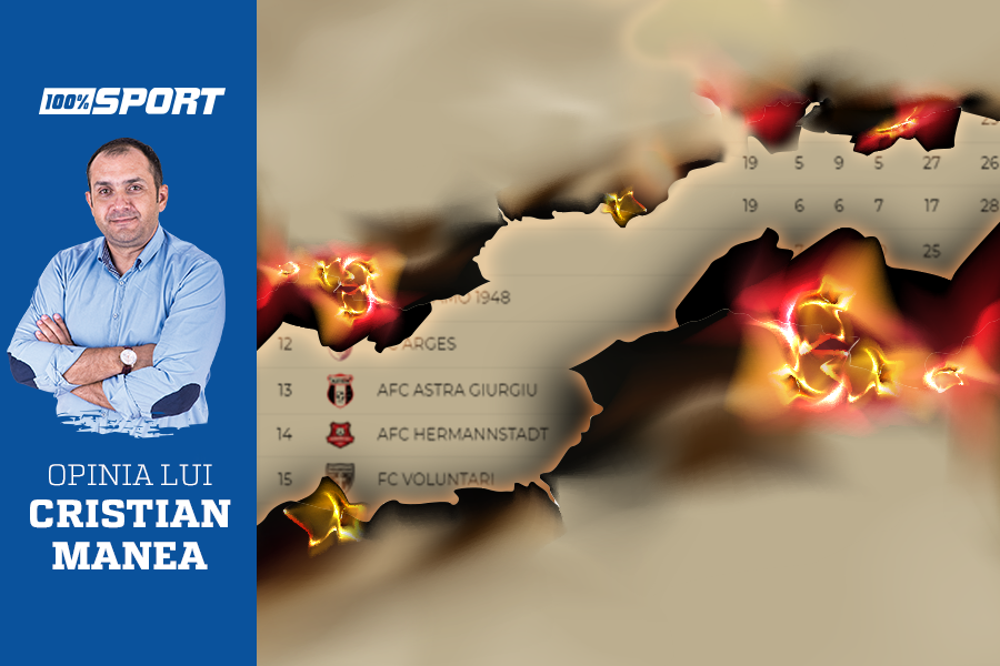 Opinie Cristian Manea | Pârjoliți regulamentele! Sacrificați fotbaliștii! Salvați Astra!