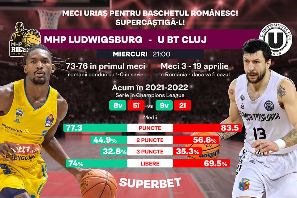 MHP Ludwigsburg – U BT Cluj. Românii merg la victorie în Germania în Champions League