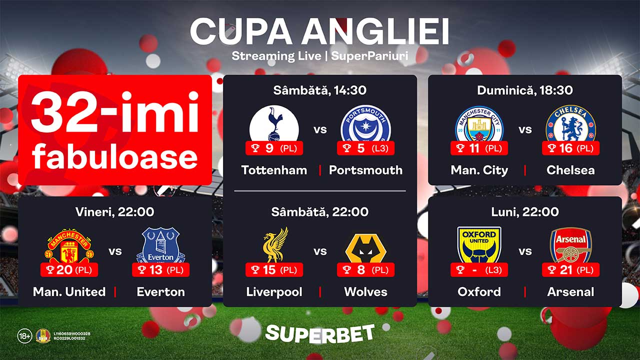 SuperSocial | Weekend la superlativ în cea mai veche competiție de fotbal! SuperMeciuri și SuperOfertă pentru Cupa Angliei