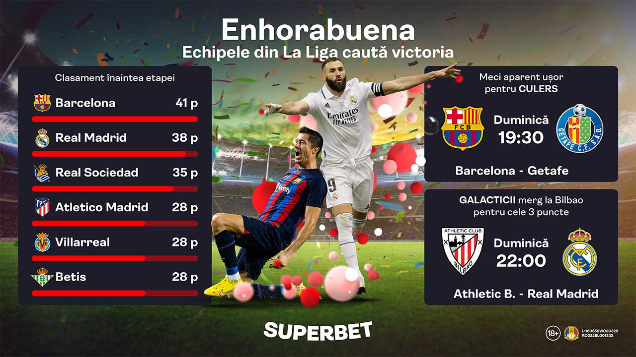SuperSocial | Etapa 18 în La Liga: se apropie Real de poziția de lider? Meciuri, statistici și favoriți