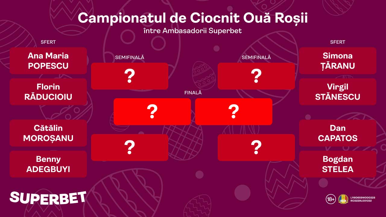 SuperSocial | SuperCampionatul de ciocnit ouă de Paște. Ediția 1 cu SuperSuflet, Ambasadori și o surpriză de proporții!