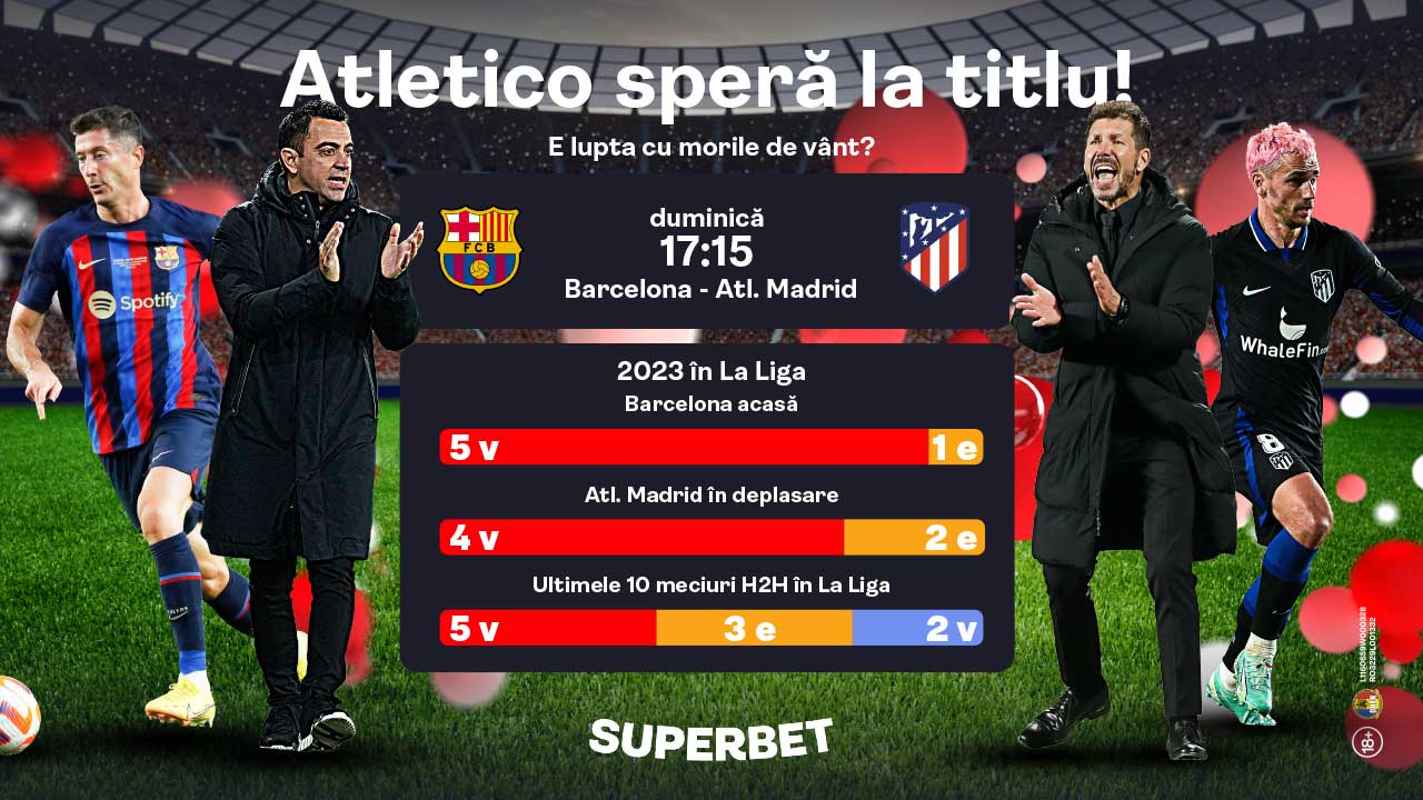 SuperSocial | Barcelona vs Atletico Madrid: derby în vârful clasamentului din La Liga