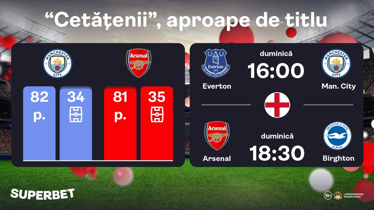 SuperSocial | Lupta nu s-a încheiat: duelul Man. City – Arsenal continuă în noua etapă din Premier League