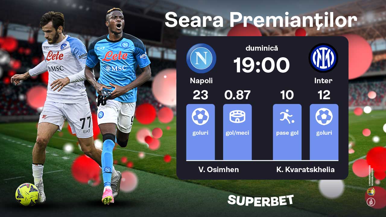 SuperSocial | Calificarea în Liga Campionilor, singurul obiectiv. Supercotele pentru Napoli – Inter