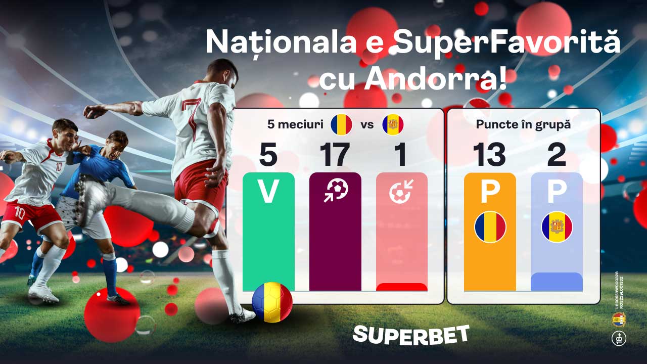 SuperSocial | Naționala e SuperFavorita meciului cu Andorra. Vezi Cotele Superbet