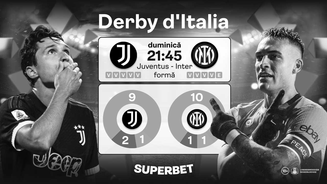 SuperSocial | Derby pentru primul loc! Super Cotele pentru Juve – Inter
