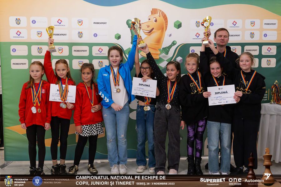 Șahistele de la CSM Iași 2020, campioane naționale pe echipe