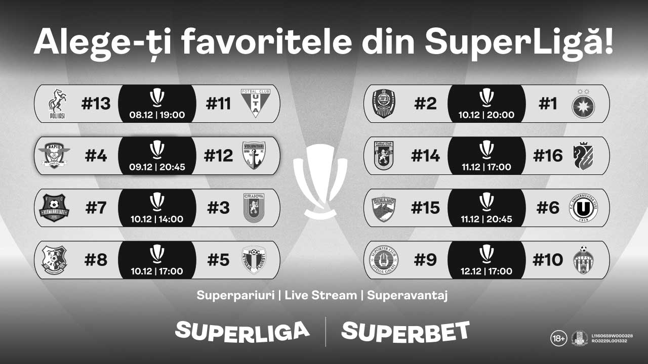 SuperSocial | Cea mai lungă etapă a anului în SuperLigă!