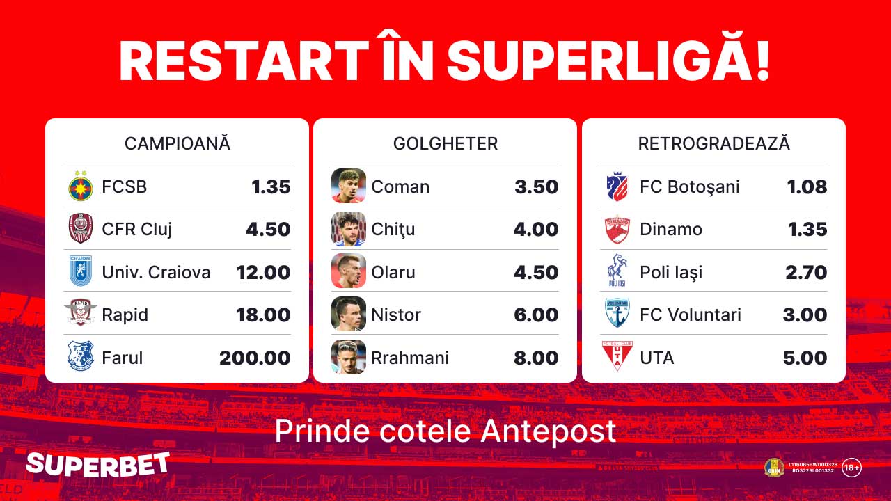 SuperSocial | De data asta sigur FCSB?