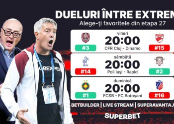 SuperSocial | Extremele se atrag în etapa a 27-a din SuperLigă!