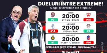 SuperSocial | Extremele se atrag în etapa a 27-a din SuperLigă!