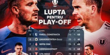 ANALIZĂ | Cine sunt ultimele echipe din Superligă care merg în playoff? Clasament și calcule pentru bărbați de Ziua Femeii – 8 Martie