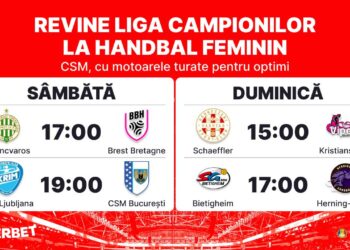 SuperSocial | Încep optimile Ligii Campionilor la handbal feminin! CSM, în pole-position pentru Supermeciuri