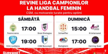 SuperSocial | Încep optimile Ligii Campionilor la handbal feminin! CSM, în pole-position pentru Supermeciuri