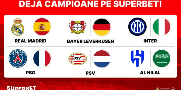 SuperSocial | Cote de la 1.25 la 50.00 plătite în avans de Superbet! Deja campioane și golgheteri grație Pariurilor Antepost