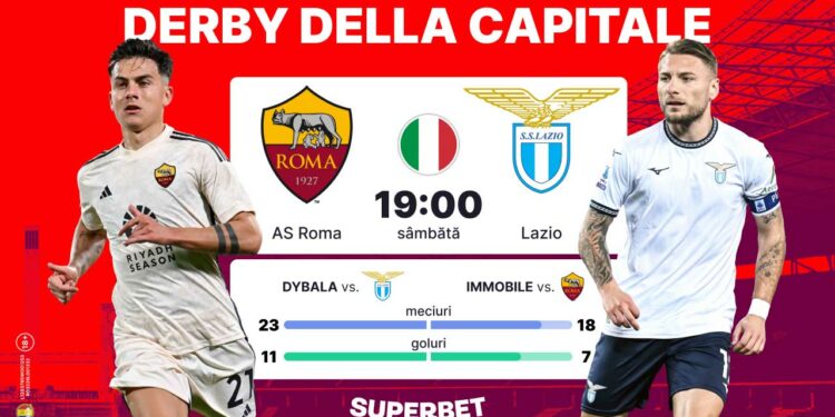 SuperSocial | Dybala – Immobile, Super Duelul din primul Derby della Capitale pentru antrenorul De Rossi