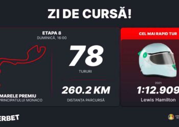 SuperSocial | Lux și motoare turate la Monaco