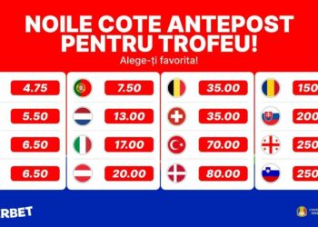 SuperSocial | Anglia, în continuare favorită să câștige trofeul european!