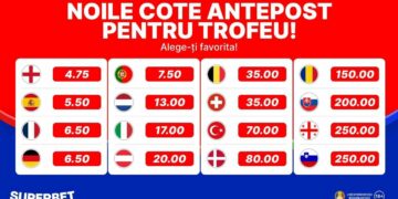 SuperSocial | Anglia, în continuare favorită să câștige trofeul european!