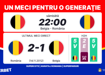 SuperSocial | Mai producem o surpriză? Avem un palmares bun cu Belgia!