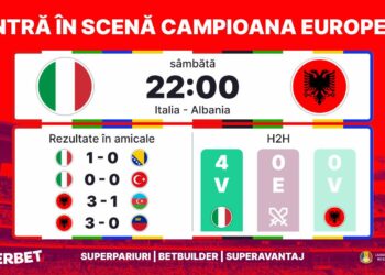 SuperSocial | Italia – Albania: Azzurri vs o echipă cu nouă jucători din Serie A