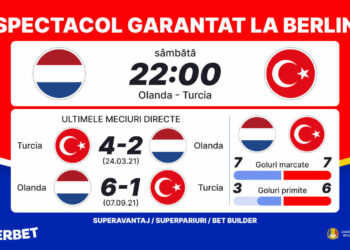 SuperSocial | Olanda – Turcia: Spectacol garantat în „sfertul” la care visa România