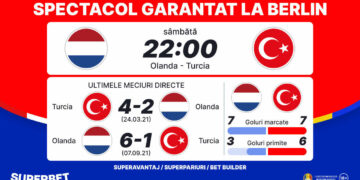 SuperSocial | Olanda – Turcia: Spectacol garantat în „sfertul” la care visa România