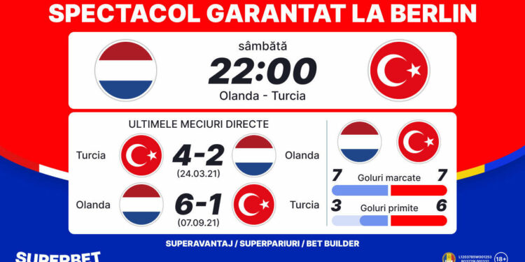 SuperSocial | Olanda – Turcia: Spectacol garantat în „sfertul” la care visa România