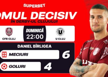 SuperSocial | Cluj îşi caută eroul! Super Cotele pentru derby-ul CFR Cluj – U Cluj