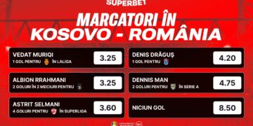 SuperSocial | Rrahmani, favorit să înscrie în Kosovo – România! Cum arată cotele pentru jucătorii României