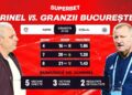 SuperSocial | Vezi atracțiile rundei și SuperCotele pentru etapa #11 din SuperLigă!