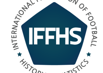 Premiile IFFHS