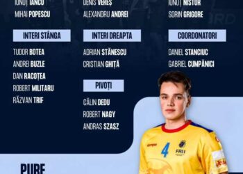 Federația Română de Handbal a făcut public lotul de 18 jucători pentru Campionatul European masculin din 2026