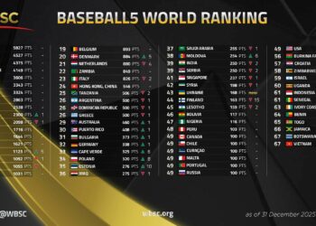 Baseball5 se dezvoltă în România! Performanță pentru „tricolori”: locul 5 în Europa și 15 în lume