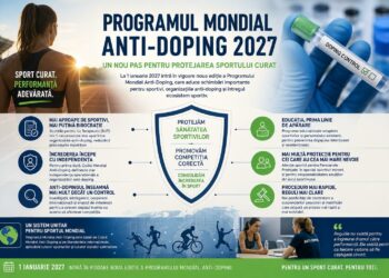 Programul Mondial Anti-Doping 2027 Mai mult decât reguli noi.